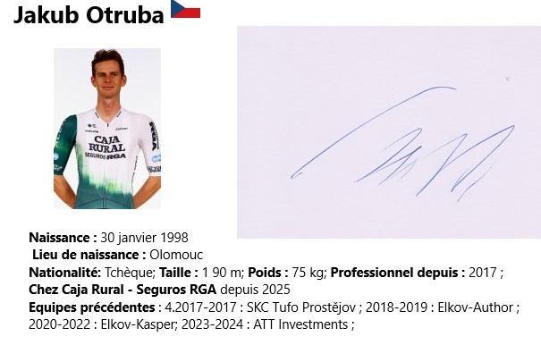 Jakub otruba 2024