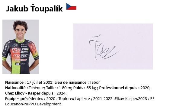 Jakub toupalik 2024