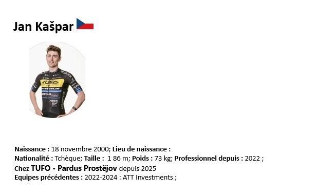 Jan kaspar 2024