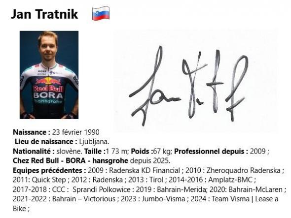 Jan tratnik 2024