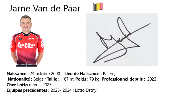 Jarne van de paar 2025
