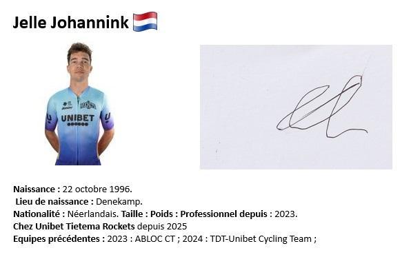 Jelle johannink 2024