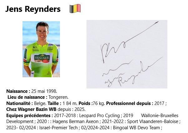 Jens reynders 2023