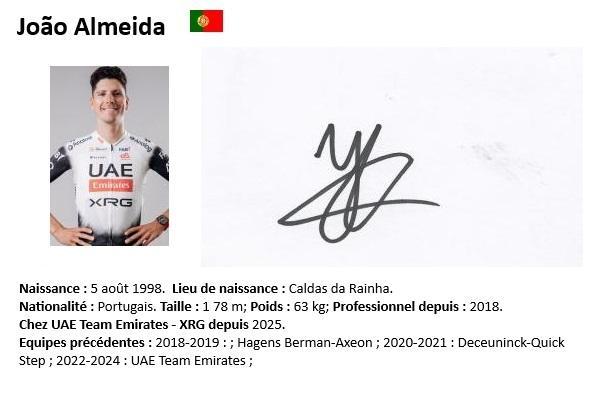 Joao almeida 2024 n2 n3