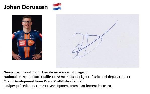 Johan dorussen 2024