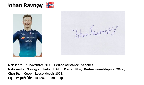 Johan ravnoy 2024