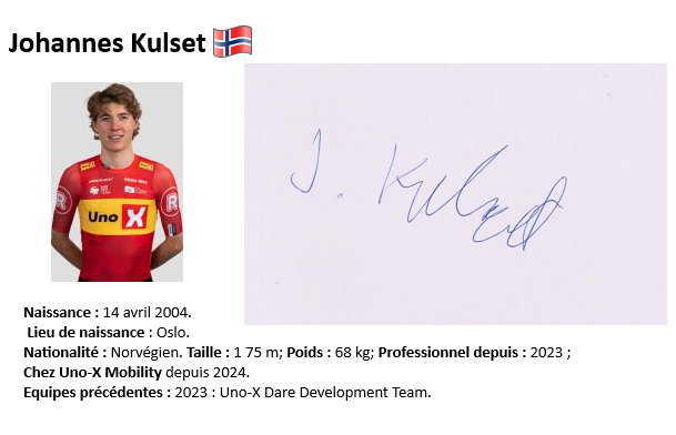 Johannes kulset 2024