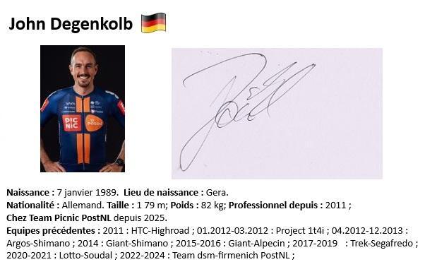 John degenkolb 2024