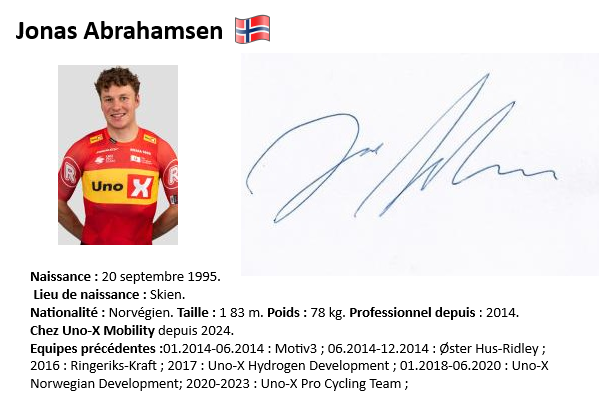Jonas abrahamsen 2024