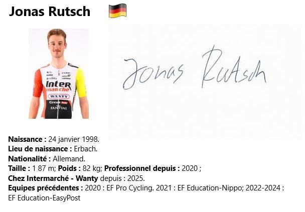 Jonas rutsch 2024