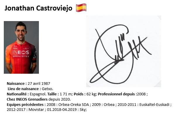 Jonathan castroviejo 2024
