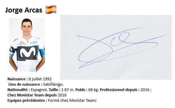 Jorge arcas 2024