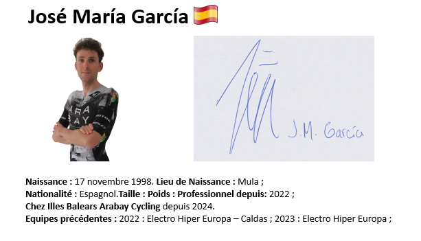 Jose maria garcia 2024