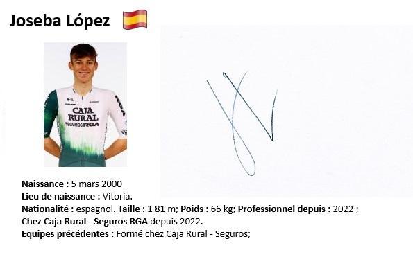 Joseba lopez cuesta 2024