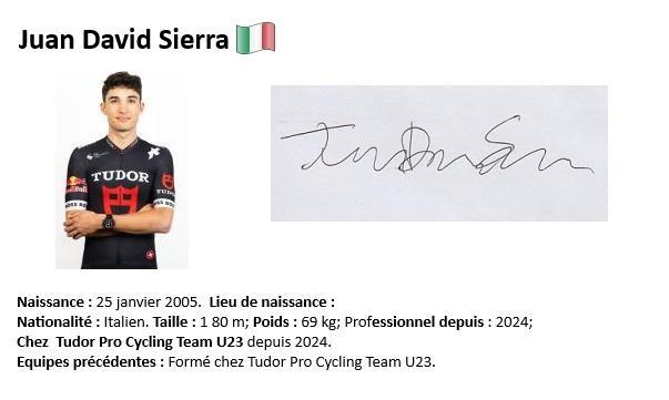 Juan david sierra 2024