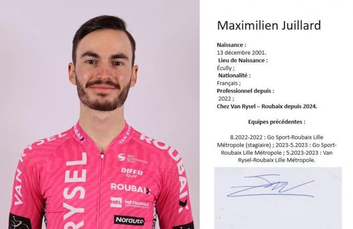 Juillard maximilien van rysel roubaix 2024 photo laurent sanson 07