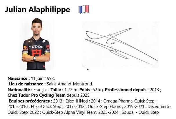 Julian alaphilippe 2024