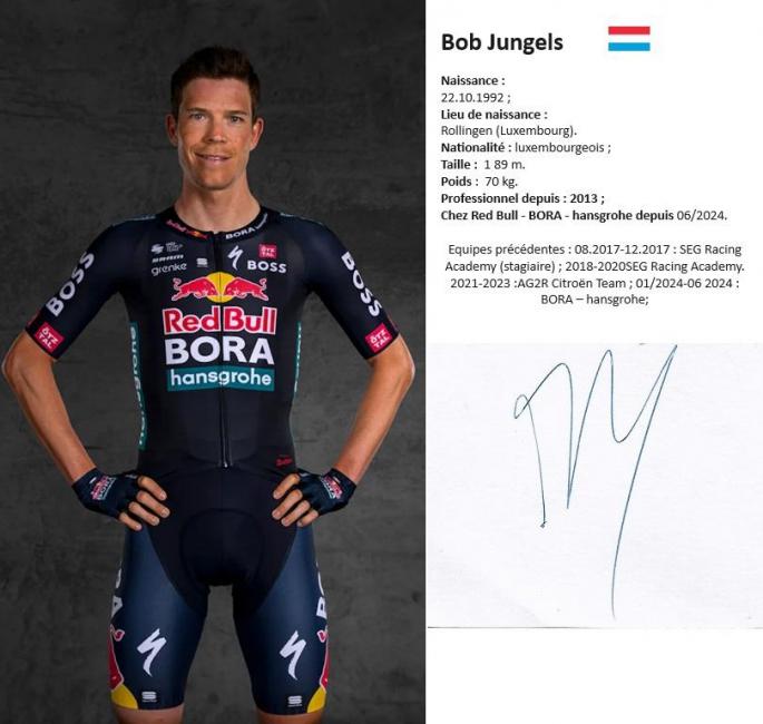 Jungels ph