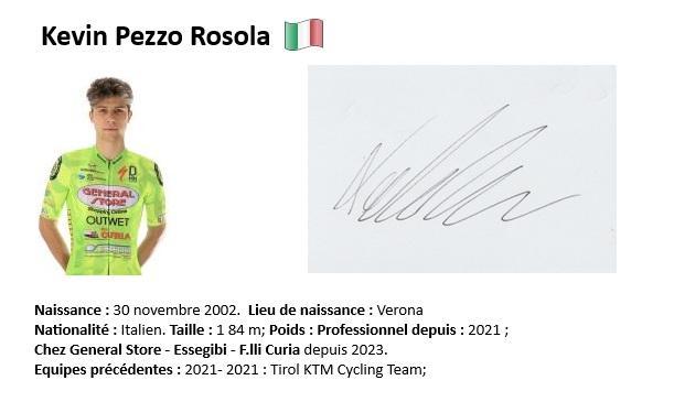 Kevin pezzo rosola 2025