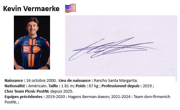 Kevin vermaerke 2024