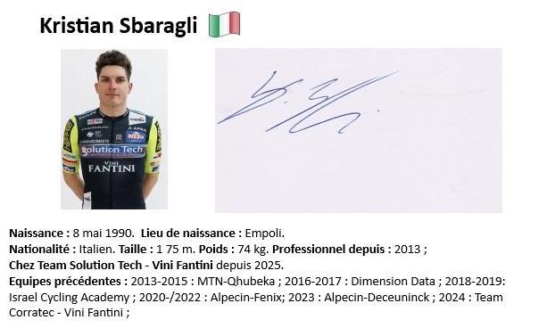 Kristian sbaragli 2024