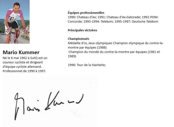 Kummer ph
