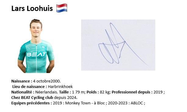 Lars loohuis 2024