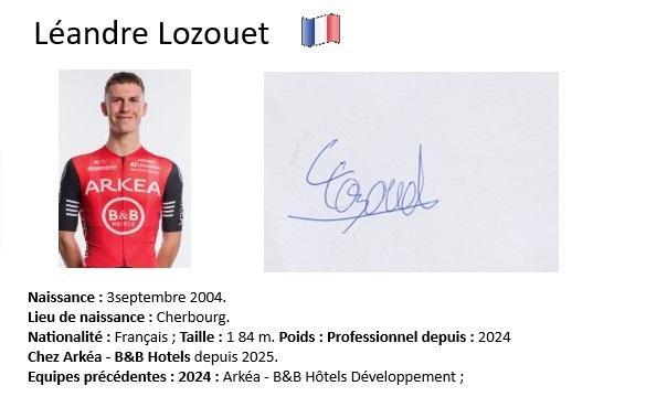 Leandre lozouet 2024