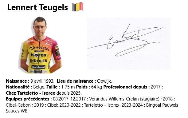 Lennert teugels 2024