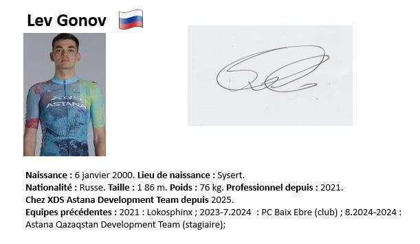 Lev gonov 2025