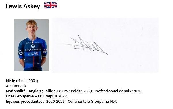 Lewis askey 2024