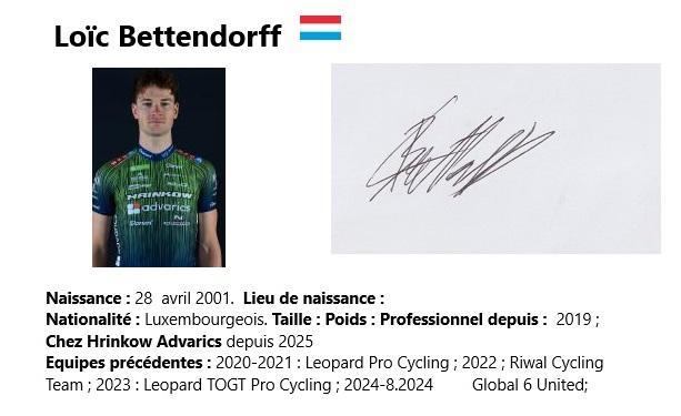 Loic bettendorf 2023