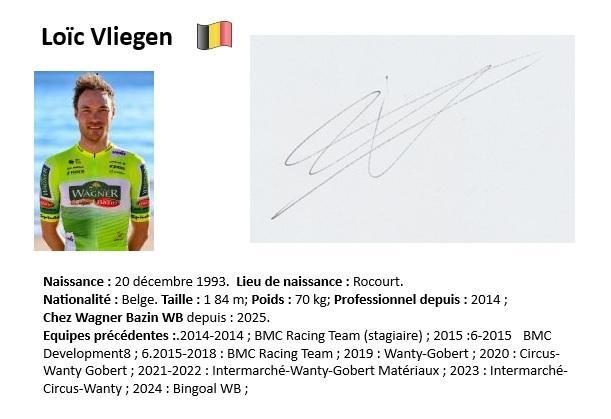 Loic vliegen 2025