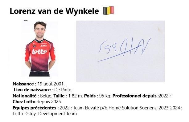 Lorenz van de wynkele 2024