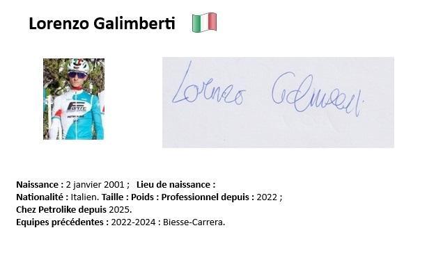 Lorenzo galimberti 2024