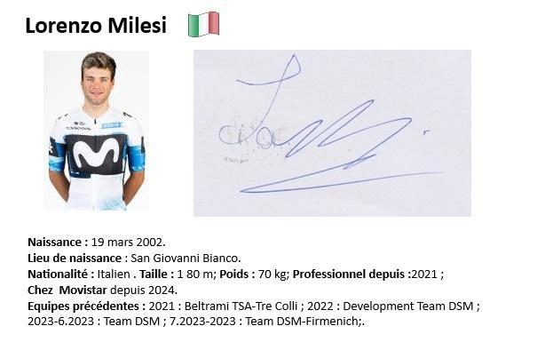 Lorenzo milesi 2024 n2 n3