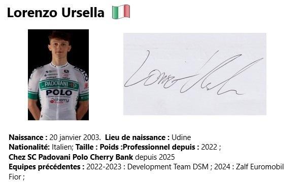 Lorenzo ursella 2024