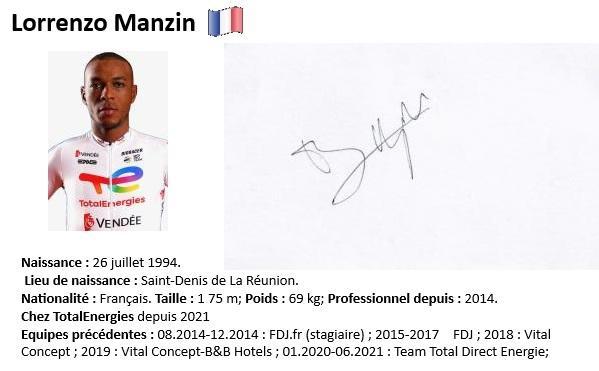 Lorrenzo manzin 2024