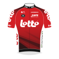 Lotto 2025