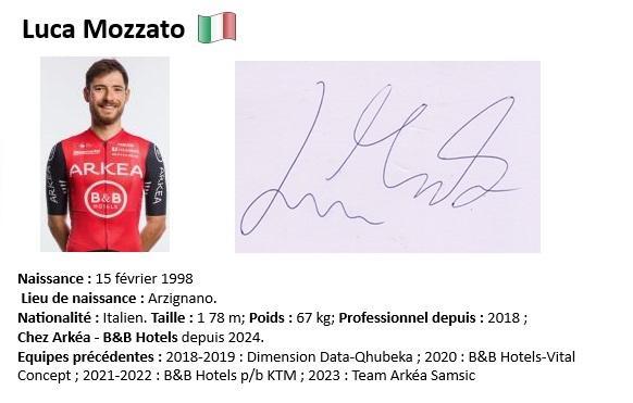 Luca mozzato 2024