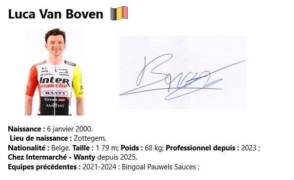 Luca van boven 2024