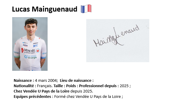 Lucas mainguenaud 2025