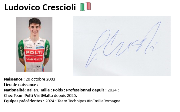 Ludovico crescioli 2024