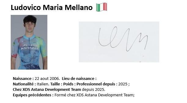 Ludovico maria mellano 2025