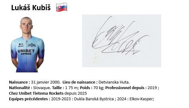 Lukas kubis 2025