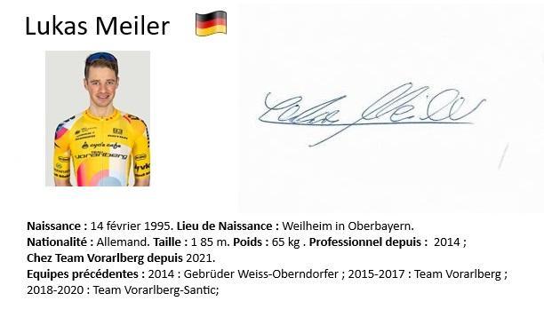 Lukas meiler 2023
