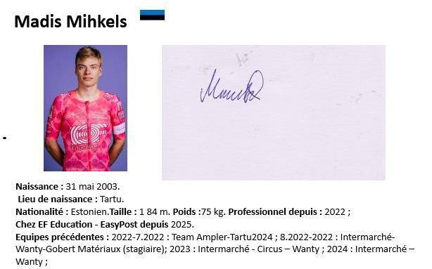 Madis mihkels 2024