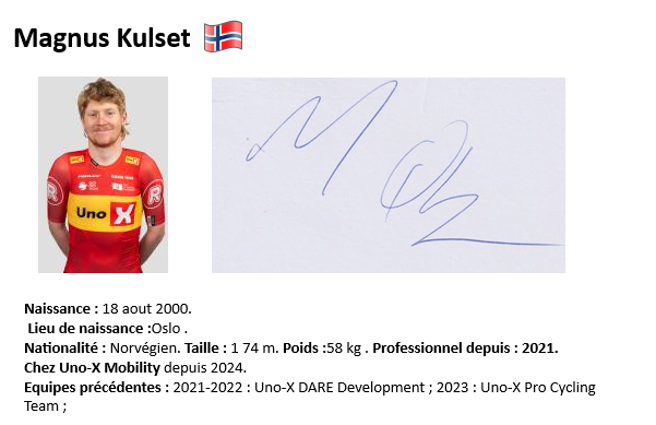 Magnus kulset 2024
