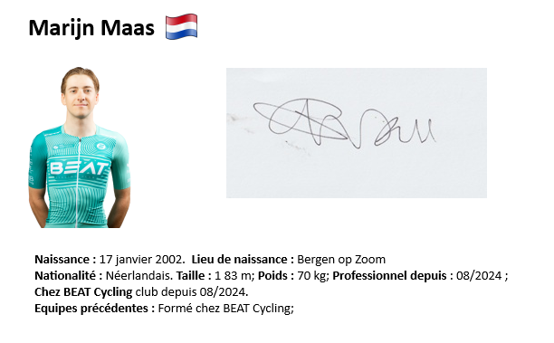 Marijn maas 2025