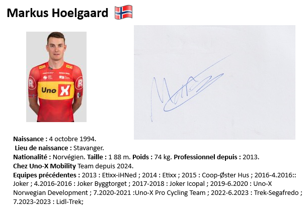 Markus hoelgaard 2024